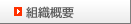 組織概要